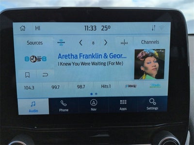 2022 Ford EcoSport Titanium 2.0L