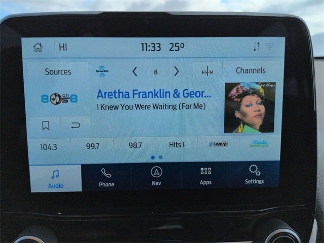 2022 Ford EcoSport Titanium 2.0L